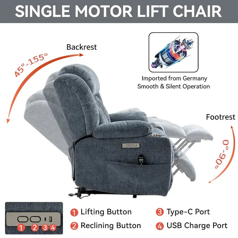 Blue Chenille Upholstered Power Lift Recliner with 8-Point Vibration Massage, Lumbar Heating, USB & Type-C Ports, Cup Holders